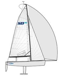 Devoti SB20 - Europeans & Pre - Europeans - Devoti Sailing
