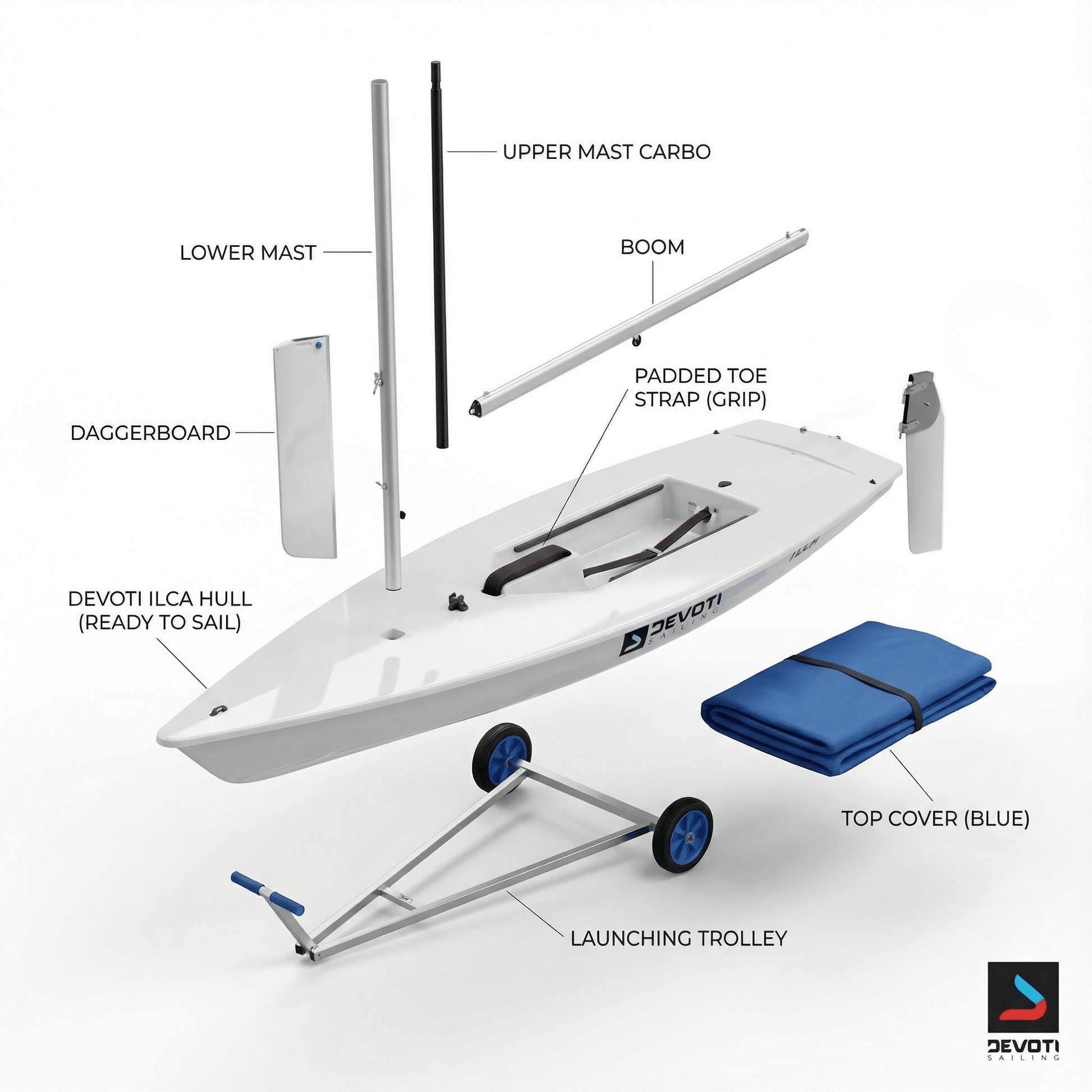 ILCA 6 & 7 Master worlds 2026 (Kalamaki) - Devoti Sailing